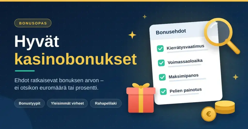 Kuvituskuva, jossa on otsikko ”Hyvät kasinobonukset”, lahjapaketti, suurennuslasi, kolikot sekä bonusehtojen tarkistuslista: kierrätysvaatimus, voimassaoloaika, maksimipanos ja pelien painotus.