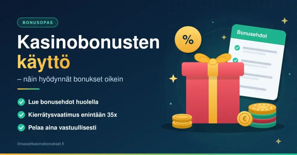 Kuvituskuva, jossa otsikko "Kasinobonusten käyttö – näin hyödynnät bonukset oikein", tarkistuslista bonusehtojen lukemisesta, enintään 35-kertaisesta kierrätysvaatimuksesta ja vastuullisesta pelaamisesta sekä lahjapaketti, bonusehtojen lista, pelimerkit ja kolikot.