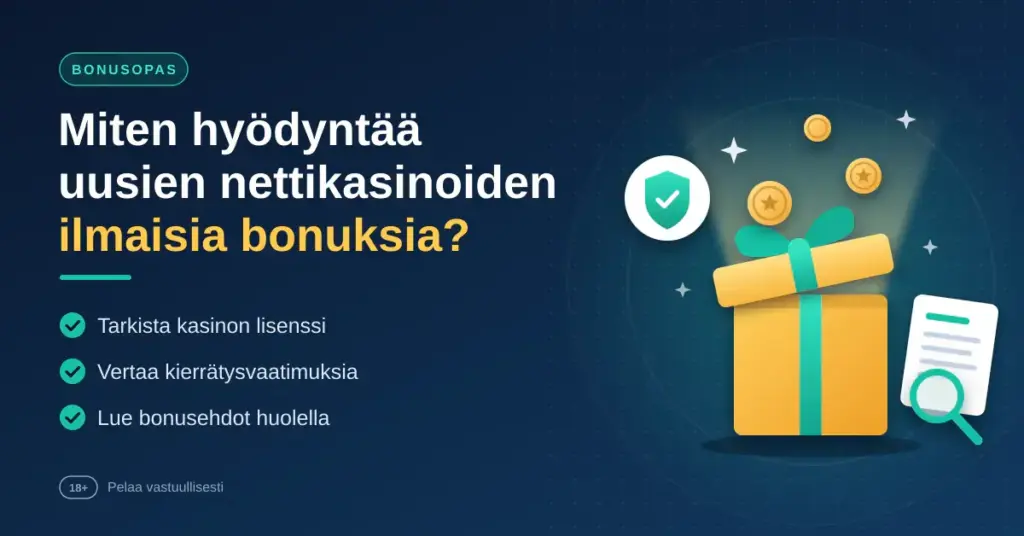 Kuvituskuva, jossa on otsikko "Miten hyödyntää uusien nettikasinoiden ilmaisia bonuksia?" sekä avautuva lahjapaketti, josta nousee kultakolikoita, lisenssiä kuvaava kilpimerkki ja bonusehtoja tutkiva suurennuslasi.